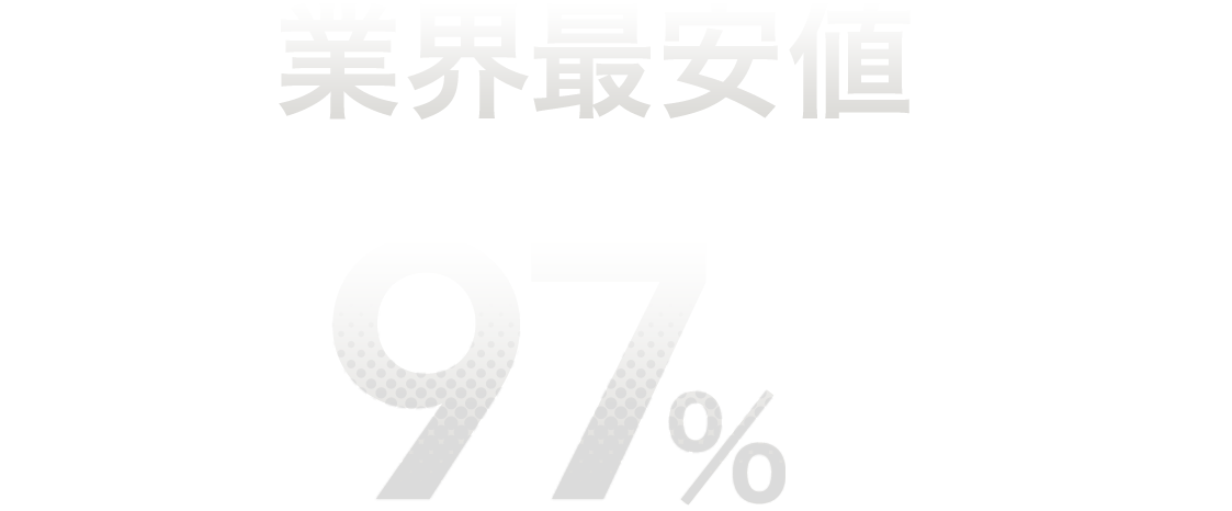料金は業界最安値クラス！ 顧客満足度97%の安心感