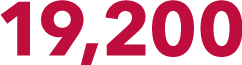 19,200