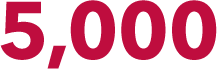 5,000