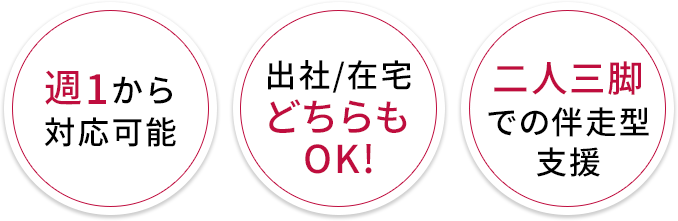 週1から 対応可能 出社/在宅 どちらも OK! 二人三脚 での伴走型 支援 