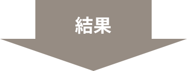 結果