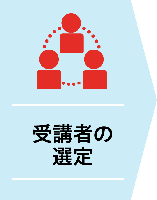 プログラム開始の画像