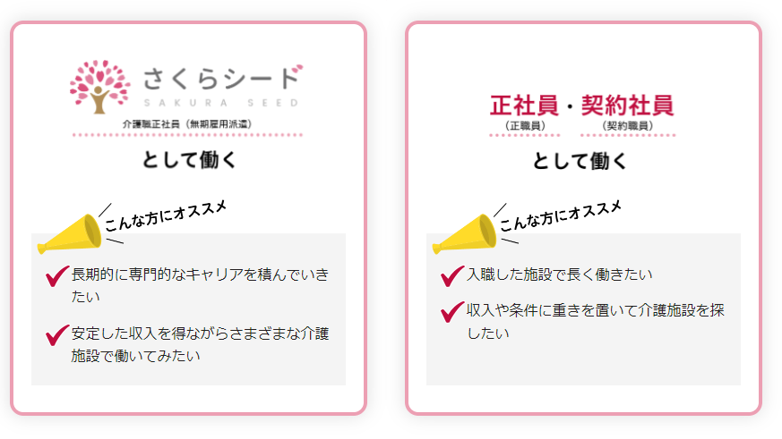 介護職正社員（無期雇用派遣）さくらシード／転職の働き方比較