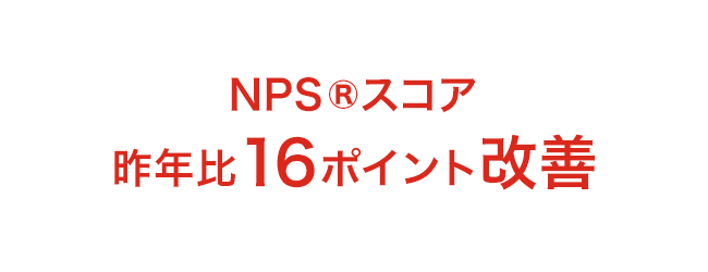 16ポイント改善