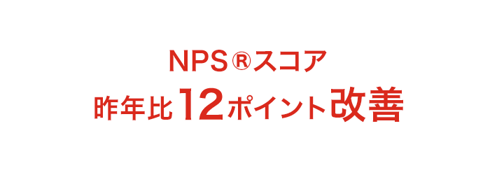 12ポイント改善