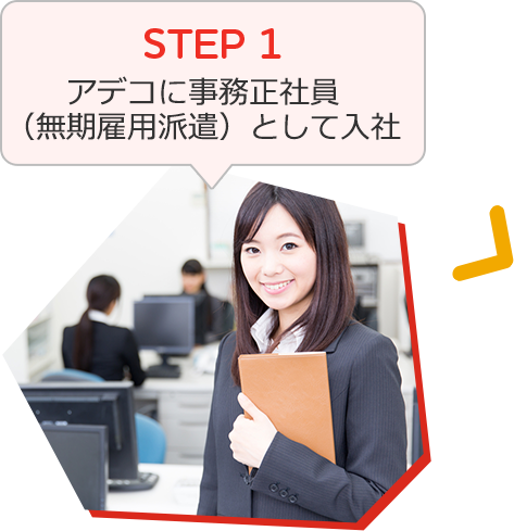 STEP1 アデコに事務正社員（無期雇用派遣）として入社