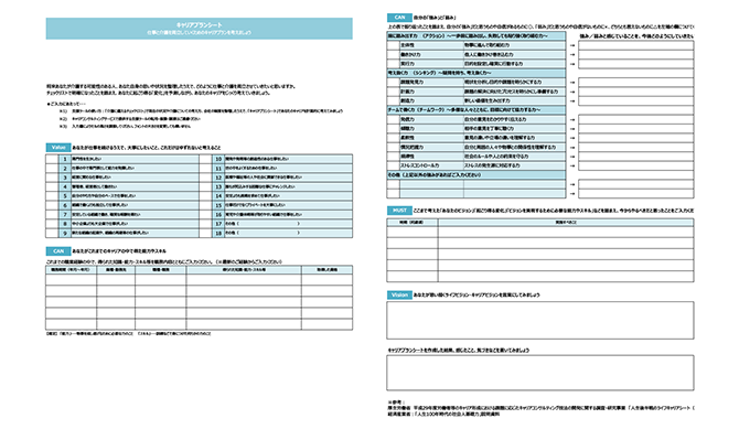 キャリアプランシート