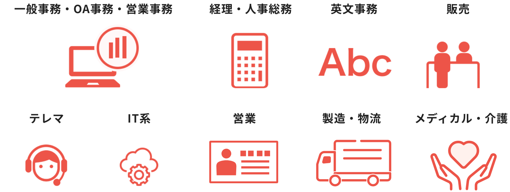 一般事務・OA事務・営業事務 経理・人事総務 英文事務 販売 テレマ IT系 営業 製造・物流 メディカル・介護