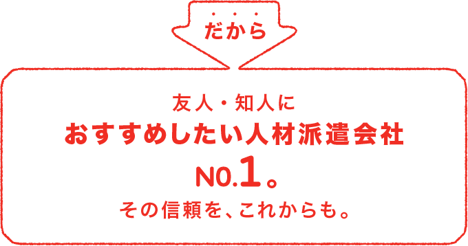 友人・知人におすすめしたい人材派遣会社。その信頼を、これからも。