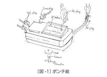 ［図-1］ポンチ絵