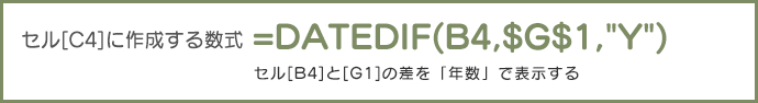 セル[C4]に作成する数式=DATEDIF(B4,$G$1,"Y") セル[B4]と[G1]の差を「年数」で表示する