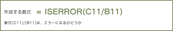 作成する数式 =ISERROR(C11/B11)　数式[C11]/[B11]は、エラーになるかどうか