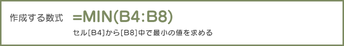 作成する数式	=MIN(B4:B8) セル[B4]から[B8]中で最小の値を求める