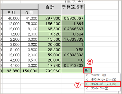 パーセント 表示 Excel アデコの派遣