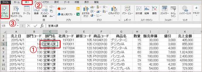 データを表にまとめるには Excel アデコの派遣