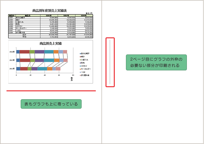 作成した資料を印刷する Excel アデコの派遣