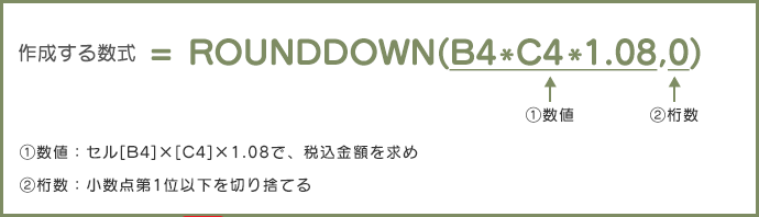 作成する数式	=ROUNDDOWN(B4*C4*1.08,0)