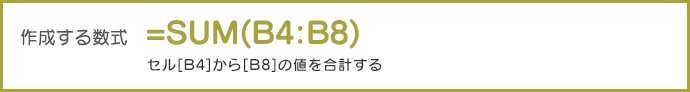 作成する数式	=SUM(B4:B8) セル[B4]から[B8]の値を合計する