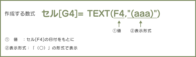 エクセルで日付から曜日を表示する Text関数の使い方 Excel アデコの派遣 エクセルで日付から曜日を表示する Text関数の使い方 Excel アデコの派遣