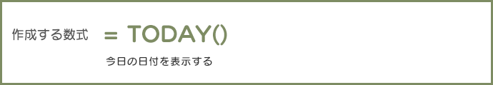 作成する数式 =TODAY()
