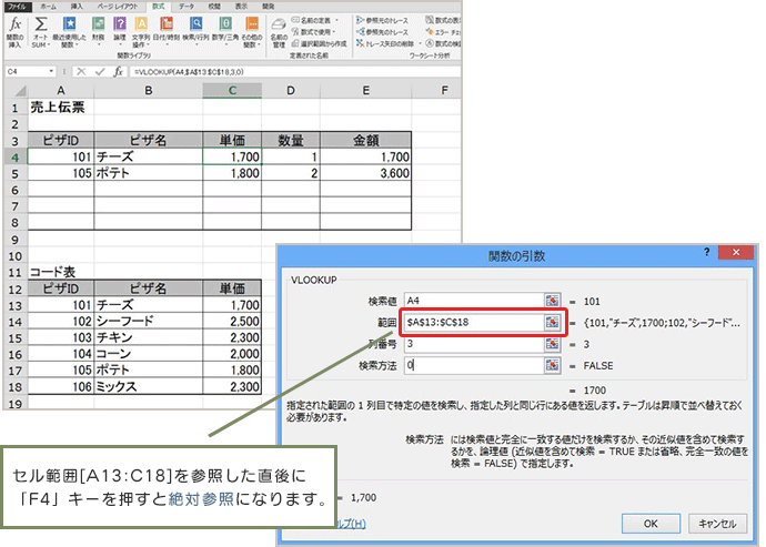 セル範囲[A13:C18]を参照した直後に「F4」キーを押すと絶対参照になります。