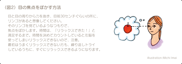 （図2）目の焦点をぼかす方法　目と目の周りから力を抜き、目前30センチぐらいの所に、リンゴがあると想像してください。そのリンゴを見ているようなつもりで、焦点をぼかします。時間は、「リラックスできた！」と満足するまで。時間を決めてカウントしてると左脳を使ってしまいリラックスできないので、注意。最初はうまくリラックスできない方も、繰り返しトライしているうちに、すぐにリラックスできるようになります。 illustration:Michi Imai