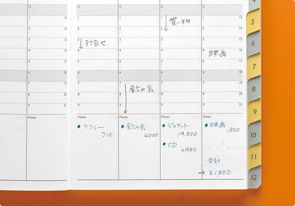 手帳に書くことがない人必見 ハッピーになるための手帳術 アデコの派遣