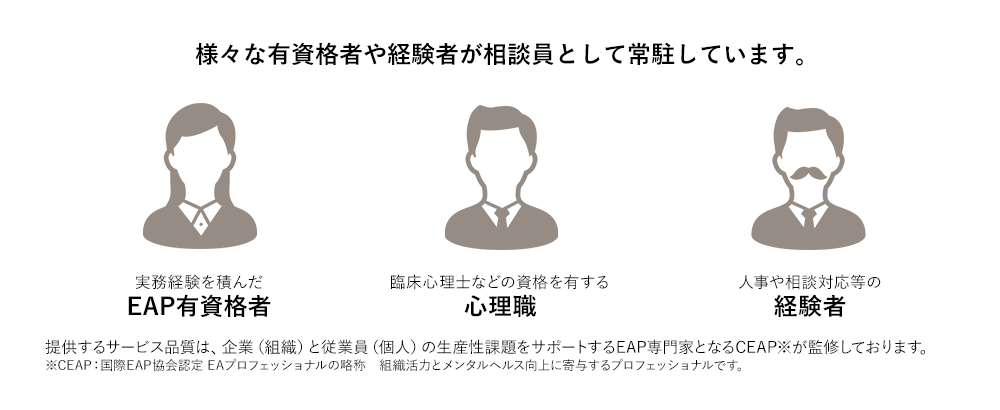 様々な有資格者や経験者が相談員として常駐しています。