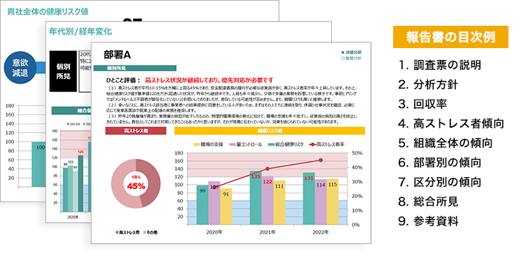 報告書サンプル