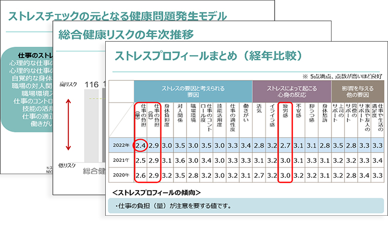 研修資料サンプル