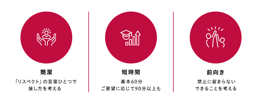 「リスペクト」の言葉一つで人との接し方を考えるシンプルさ。基本60分間短時間で高密度な学習。業界・職種・職位は不問
対人関係の基本がメインテーマ。