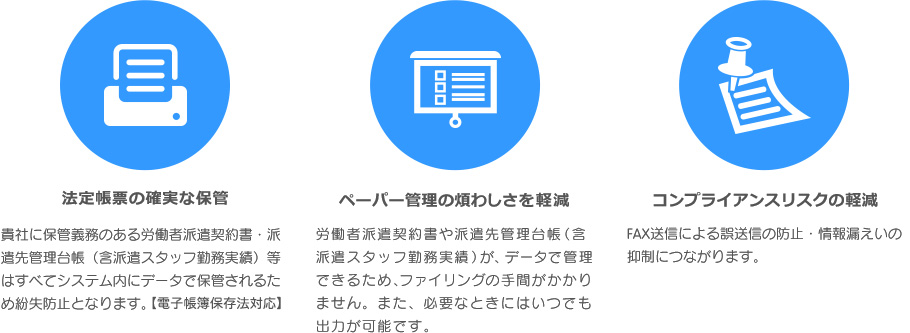 法定帳票の確実な保管 貴社に保管義務のある労働者派遣契約書・派遣先管理台帳（含派遣スタッフ勤務実績）等はすべてシステム内にデータで保管されるため紛失防止となります。 ペーパー管理の煩わしさを軽減 労働者派遣契約書や派遣先管理台帳（含派遣スタッフ勤務実績）が、データで管理できるため、ファイリングの手間がかかりません。また、必要なときにはいつでも出力が可能です。 コンプライアンスリスクの軽減 FAX送信による誤送信の防止・情報漏えいの抑制につながります。