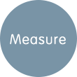 Measure