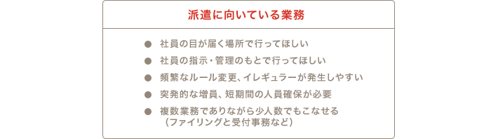 派遣に向いている業務 社員の目が届く場所で行ってほしい 社員の指示・管理のもとで行ってほしい 頻繁なルール変更、イレギュラーが発生しやすい 突発的な増員、短期間の人員確保が必要 複数業務でありながら少人数でもこなせる(ファイリングと受付事務など)