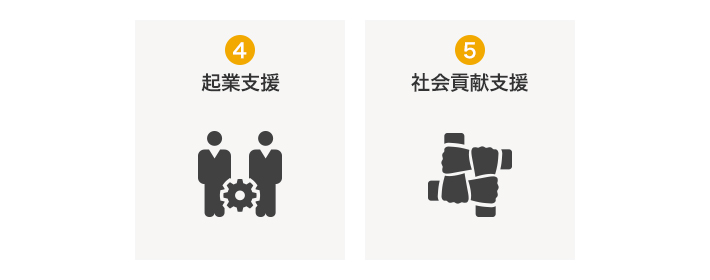 企業支援、社会貢献支援