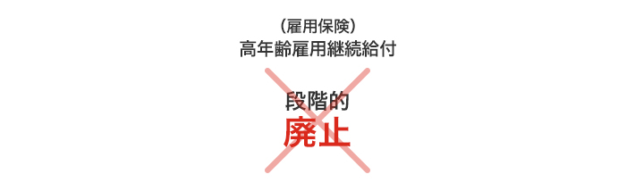 高年齢雇用継続給付の段階的廃止