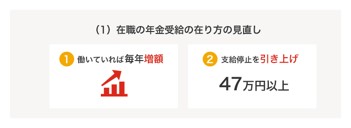 働いていれば毎年増額、支給停止を47万円以上に引き上げ