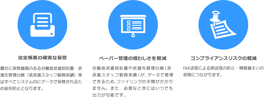 法定帳票の確実な保管 貴社に保管義務のある労働者派遣契約書・派遣先管理台帳（含派遣スタッフ勤務実績）等はすべてシステム内にデータで保管されるため紛失防止となります。 ペーパー管理の煩わしさを軽減 労働者派遣契約書や派遣先管理台帳（含派遣スタッフ勤務実績）が、データで管理できるため、ファイリングの手間がかかりません。また、必要なときにはいつでも出力が可能です。 コンプライアンスリスクの軽減 FAX送信による誤送信の防止・情報漏えいの抑制につながります。